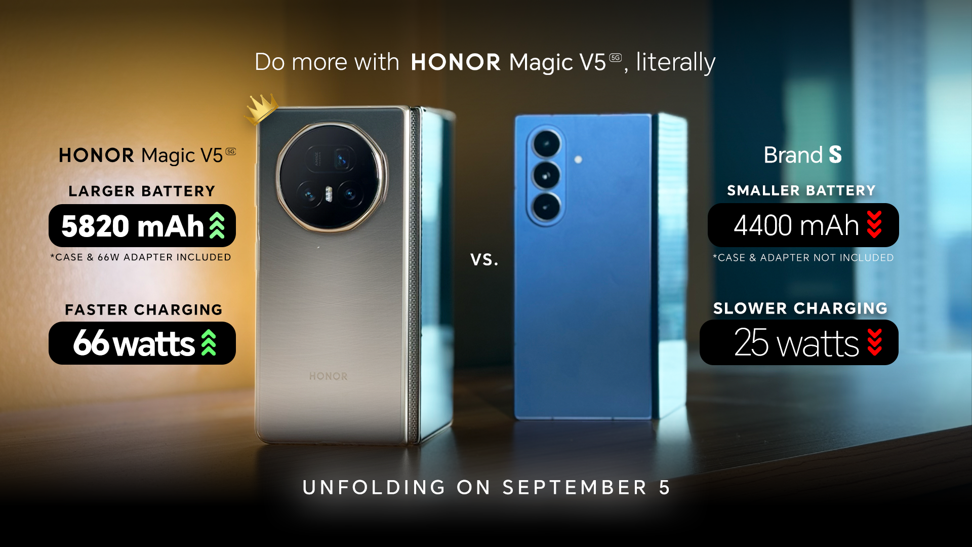 HONOR Magic V5, New Benchmark for Foldable Phones? – The Chikkaness